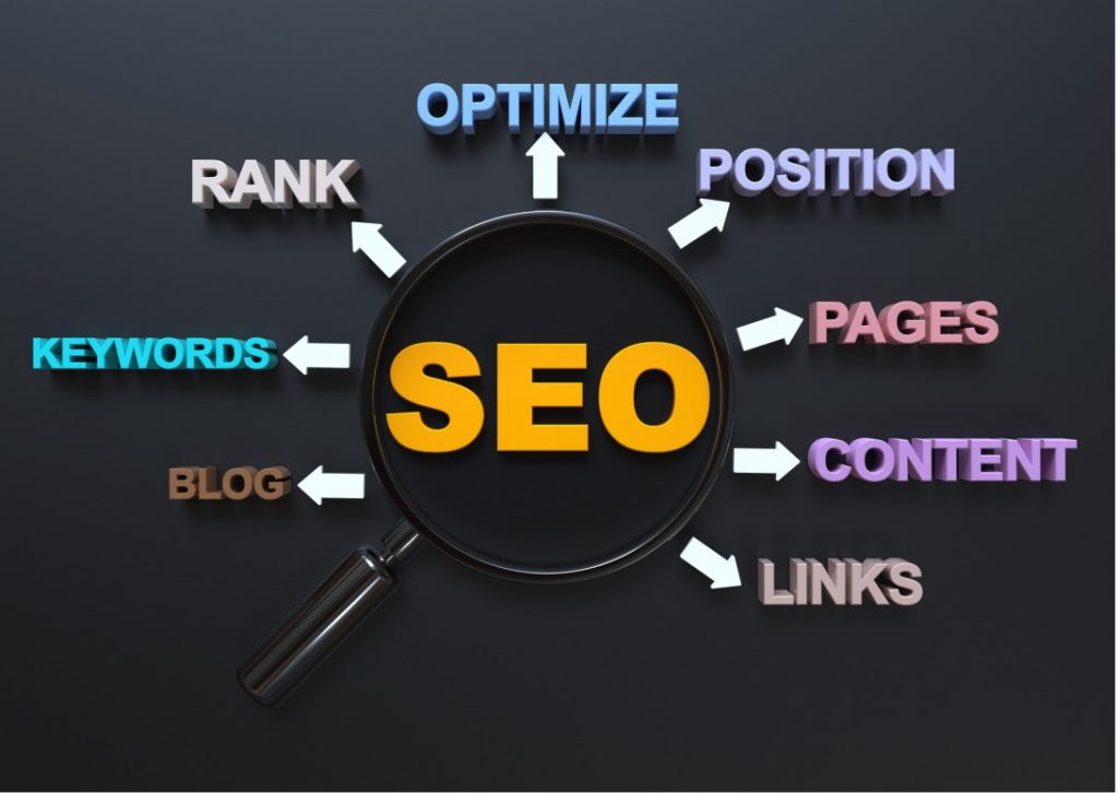 Important SEO factors, keywords, content, links, blog, optimization.